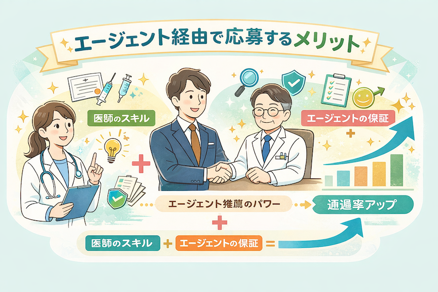 エージェント経由で応募するメリットと推薦状の役割