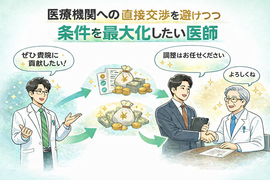 医療機関への直接交渉を避けつつ条件を最大化したい医師