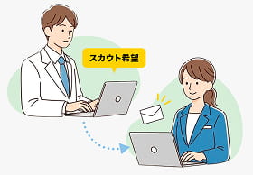 医師をスカウト