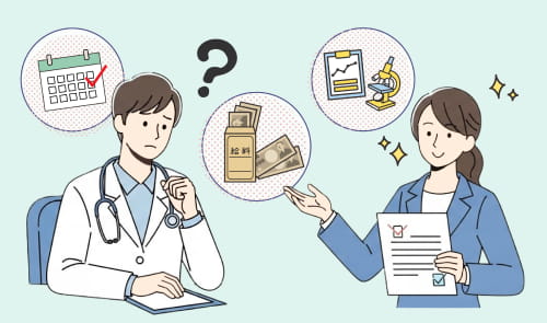 戦略的な条件交渉