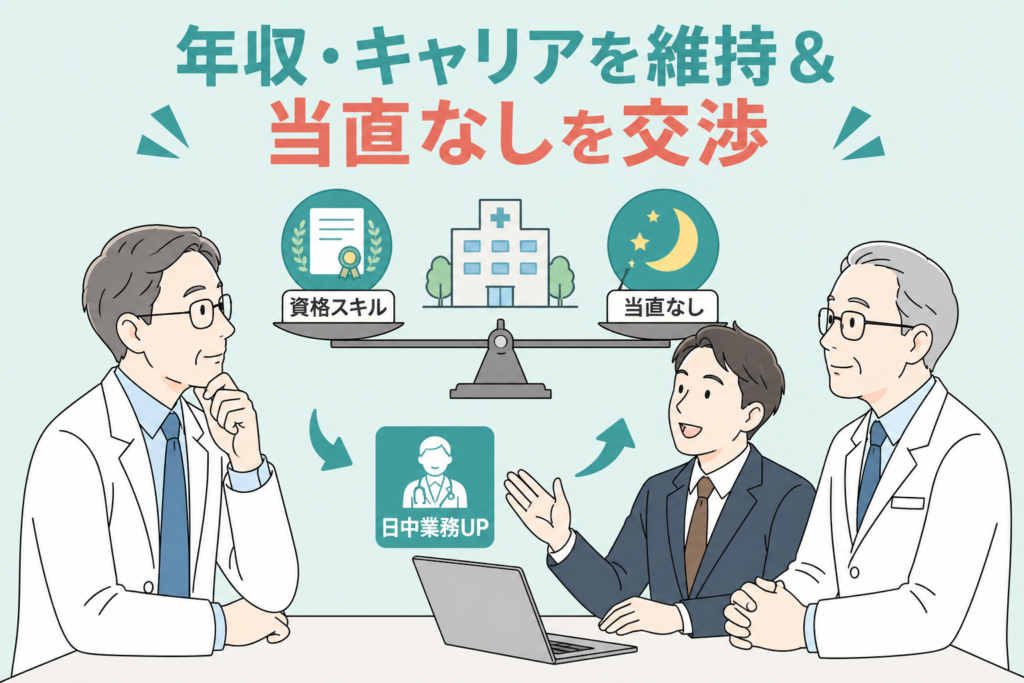 年収とキャリアを維持しつつ一般病院で当直なしを交渉してみる